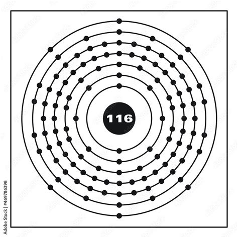 lv element electron configuration|livermorium bohr model.